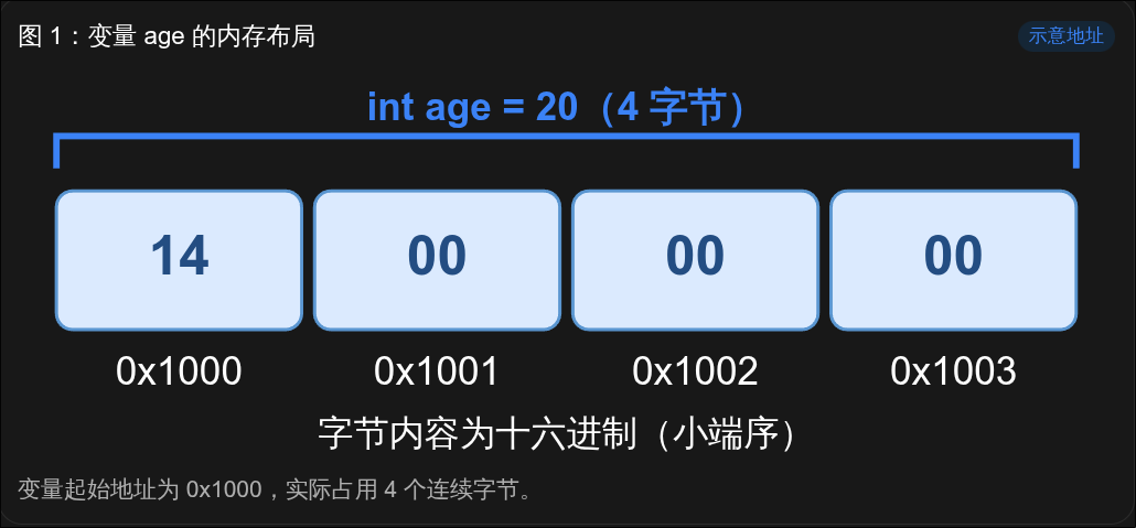 image-20261024174859118