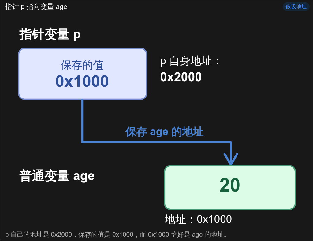 image-20261024180251069