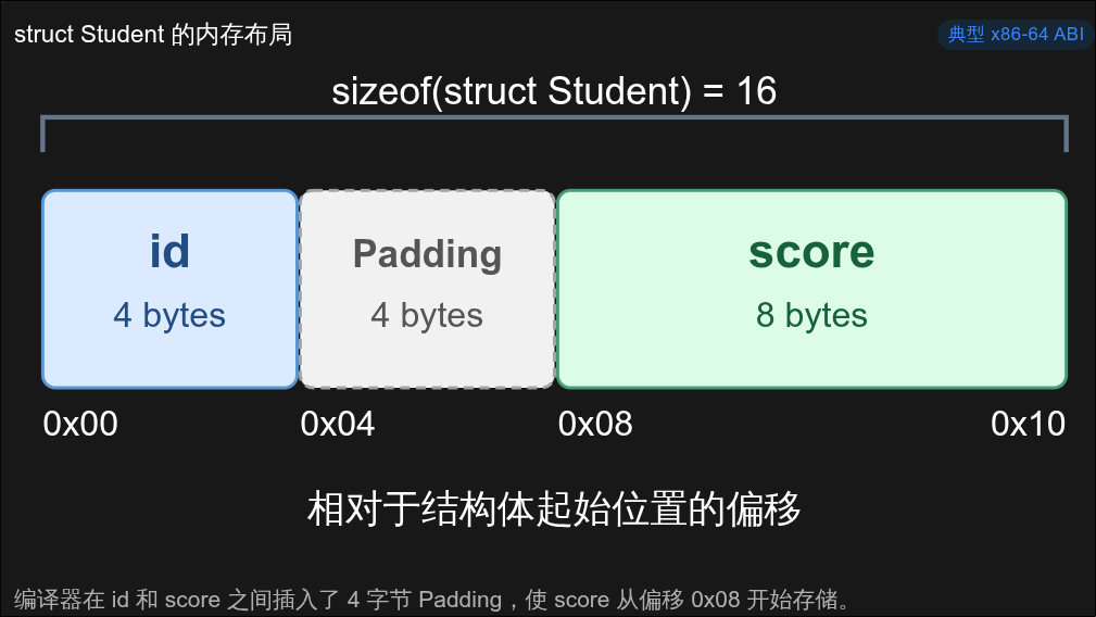image-20261024181508687